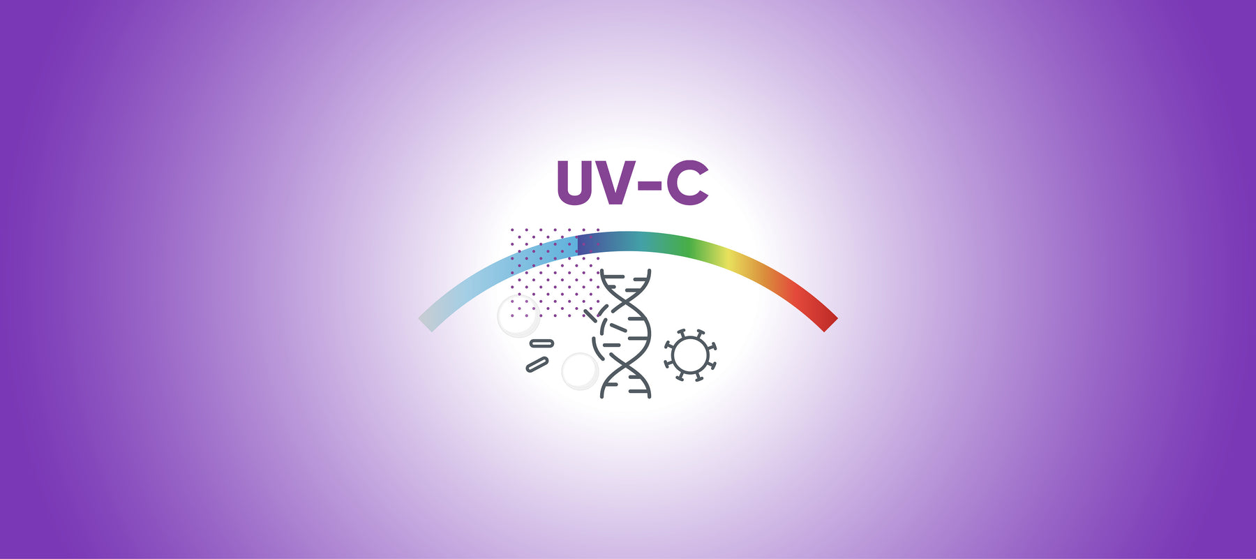 Desinfektion mit UV-C Licht