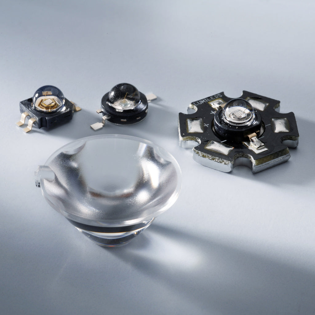 Linsen & Optiken — LEDs.de